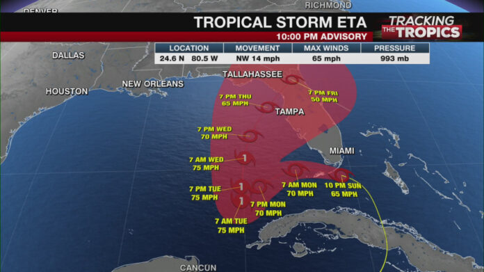 tracking-the-tropics:-eta-bringing-heavy-rainfall,-life-threatening-flash-flooding-to-portions-of-southeast-florida